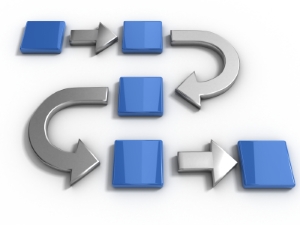 Optimisation de flux